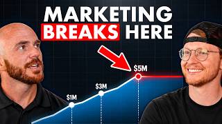 Why Home Service Marketing Breaks at $5M