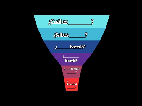 6 preguntas para saber a QUÉ te guía Dios.