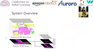 CoRL 2020, Spotlight Talk 478: S3CNet: A Sparse Semantic Scene Completion Network for LiDAR Point...