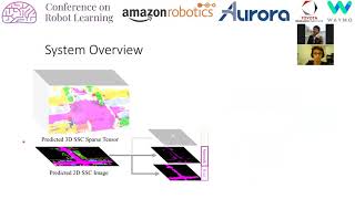 CoRL 2020, Spotlight Talk 478: S3CNet: A Sparse Semantic Scene Completion Network for LiDAR Point...