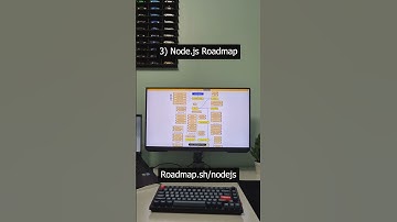You Will Never Struggle With Node.js Again  #coding #nodejs