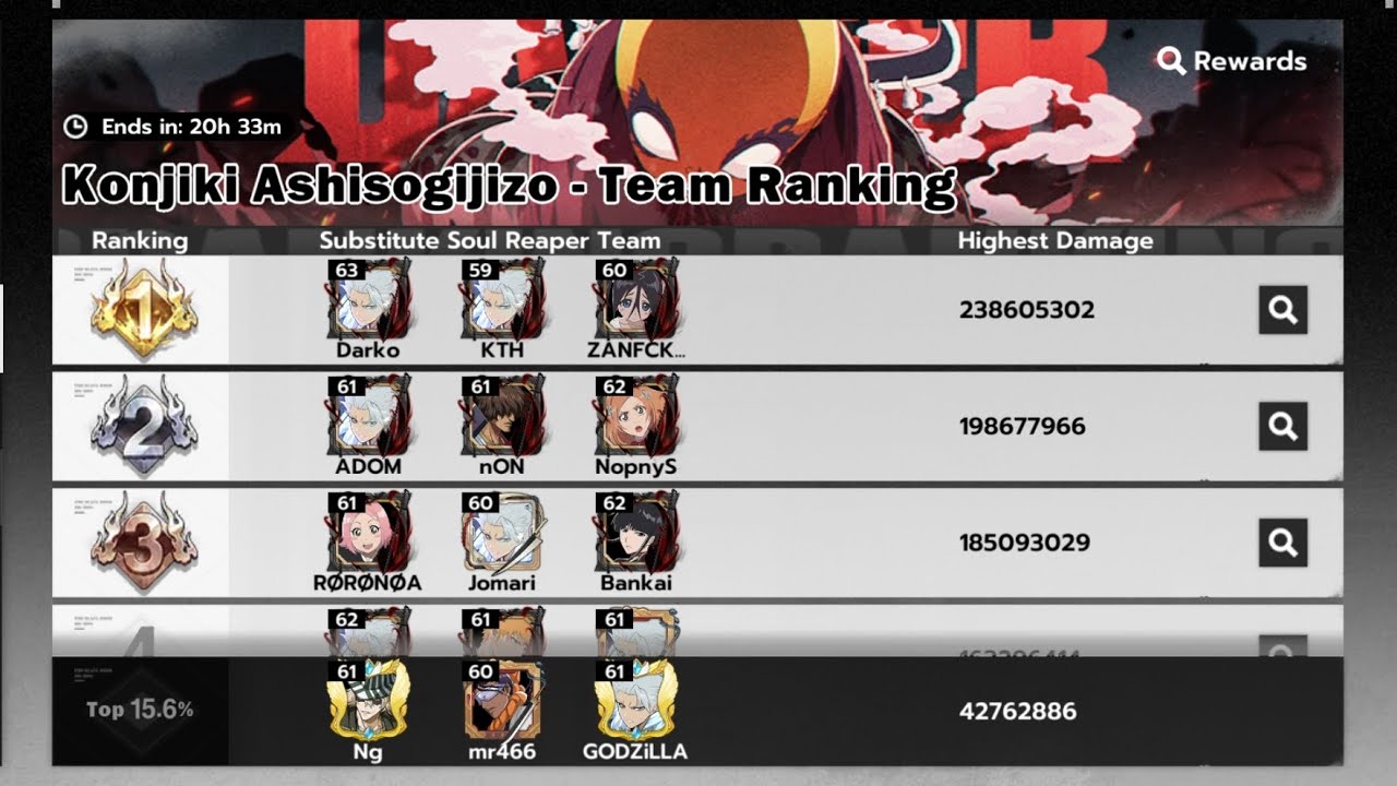 Рейтинг невероятного урона в Bleach: Soul Resonance (событие Konjiki Ashisogi Jizo)