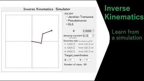 Inverse kinematics tutorial
