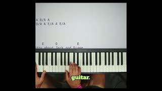 Understanding A Chords, Inversion and rhythms | Learn to play piano Web Piano Teacher Shawn Cheek
