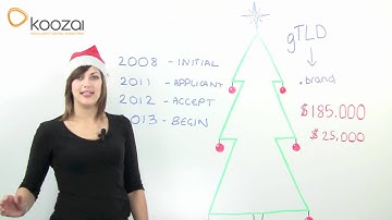 What is a gTLD or .brand domain