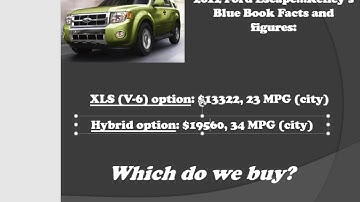 Linear Modeling, Day 2 (Video 2 of 5)