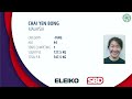 Women 76kg, Open & Masters - Asian Classic Powerlifting Championship 2025