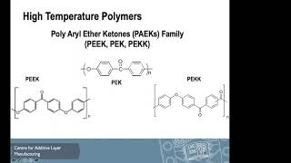 Additive Manufacturing with High Temperature Polymers