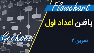 تمرین پیدا کردن اعداد اول