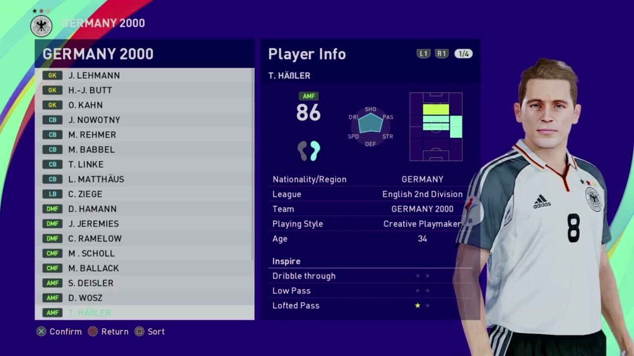 GERMANY 2000 - EURO 2000 BELGIUM/HOLLAND - GROUP A - PES 2021 PS4