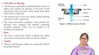 Pharmaceutical Aerosols Properties and Excipients