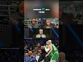 Embiid's Return: Are the 76ers Title Contenders? #shorts