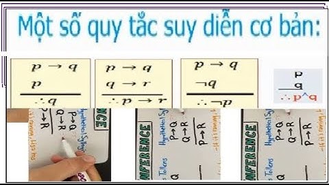 Logic 03} 27 tương đương + 10  suy diễn logic | Toán rời rạc & AI & Prolog | Teacher ANH FPT