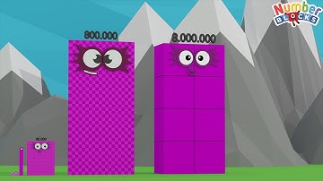 Looking for Numberblocks Comparison 8 to 8,000,000 GIANT Numberblocks Number Pattern Colourblocks