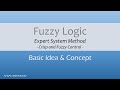 Fuzzy Logic - Basic idea &amp; concept | Control systems method | Expert system in control | Crisp logic