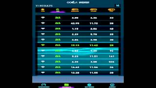 Ookla SpeedTest App screenshot 2