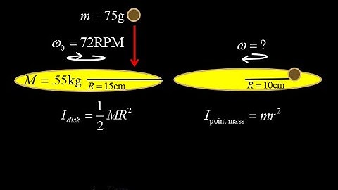 Conservation of angular momentum, clay lands on a disk, and kinetic energy lost.