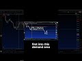 Dollar Forecast: Bearish Start But Long-Term Bullish Moves Ahead!