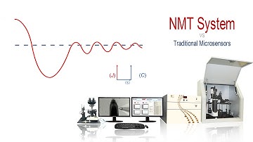 NMT vs. Traditional Microsensors