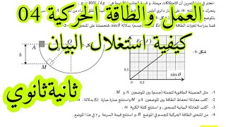 العمل والطاقة الحركية