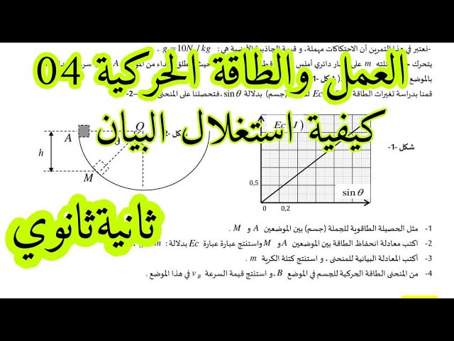 العمل والطاقة الحركية