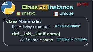 py7@3 Python Class vs Instance Variables Explained With Simple Examples   OOP for Beginners