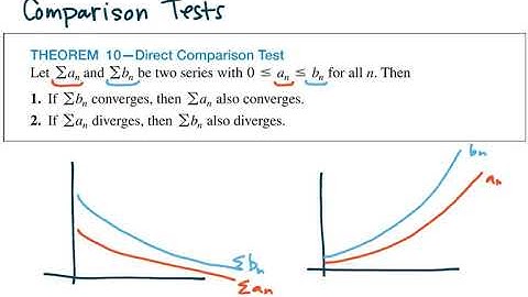 MAT272 - Calc2 - 10.4a Direct comparison test