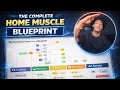 How to Build Muscle at Home (Full System Breakdown)