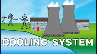 How Does the Cooling System of Power Plant Work?