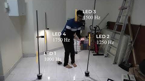 UTAR IDP Demo Video: VLC-based Indoor Positioning System for Supermarkets