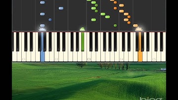 Piano version of Bachs two part inventions No 8 [Piano tutorial by Synthesia]