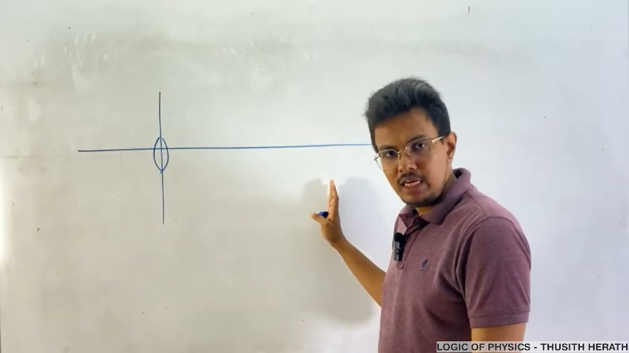 ආලෝකය - පසුගිය විභාග ප්‍රශ්න සාකච්ජාව | Light - Past Paper Essay Questions Discussion