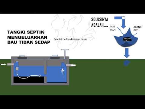 Video: Bagaimana untuk menghilangkan bau tangki septik di dalam rumah?