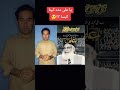یا علی مدد کہنا کیسا   یاعلی مدد  