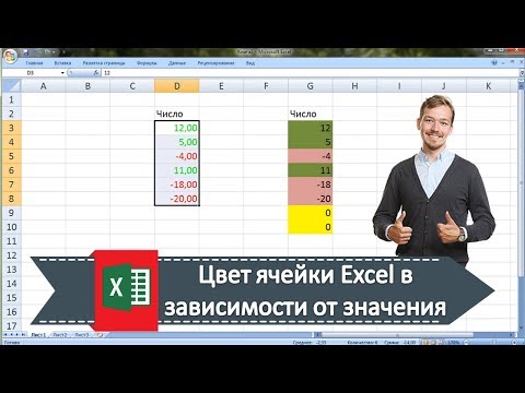 Цвет ячейки Excel в зависимости от значения
