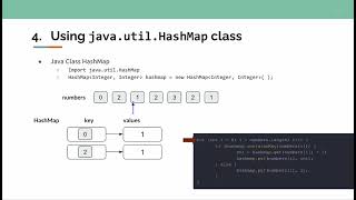 Java HashMap to find the mode