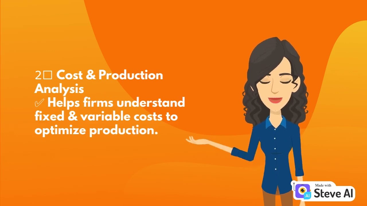 Decision Making in Managerial Economics | MBA Exam Revision