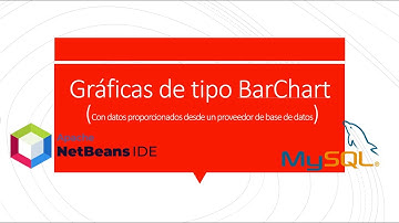 Graficos tipo BarChart con JFreeChart y MySQL