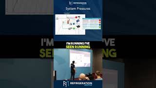 Are you guessing on system pressures?