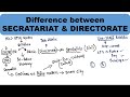 Secretariat  directorate  difference between them  governance for upsc  state psc