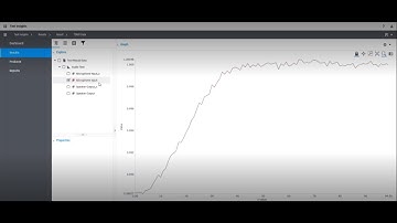 SystemLink™: Visualizing TestStand Test Measurement Steps in Graphs