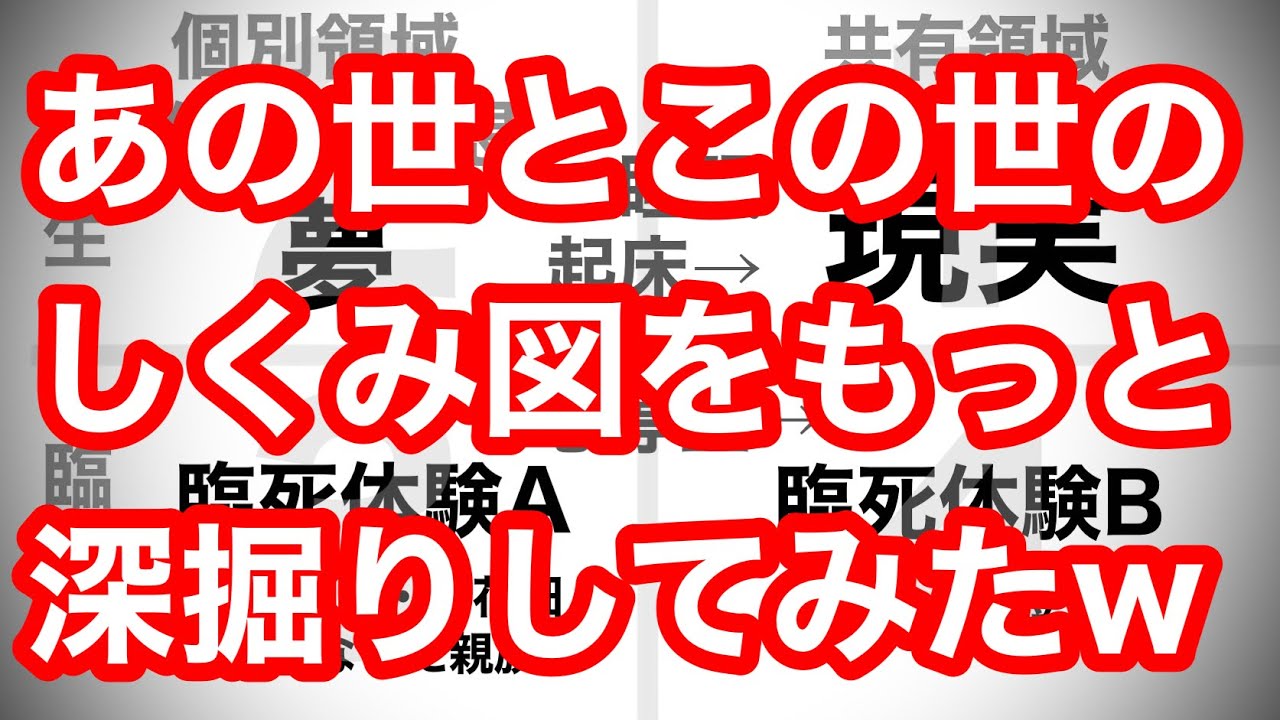 この世 の 仕組み _ あの世に聞いたこの世の仕組み わかりやすく – YTSB