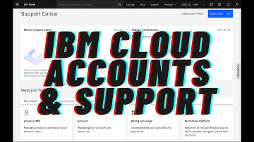 IBM Cloud Account types and Support - IBM Cloud Fundamentals 3/6