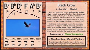 Black Crow | Bb-Bb-Db-F-A-Bb | HQ Tuning Notes & Info | World of Tuning | Rāga Junglism