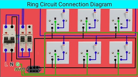 Ring Circuit Connection Diagram | Ring Circuit Wiring | Ring Socket Wiring | Ring Circuit Connection