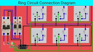Ring Circuit Connection Diagram | Ring Circuit Wiring | Ring Socket Wiring | Ring Circuit Connection