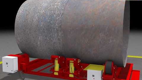 Fit Up Bed Rotators - Alignment System