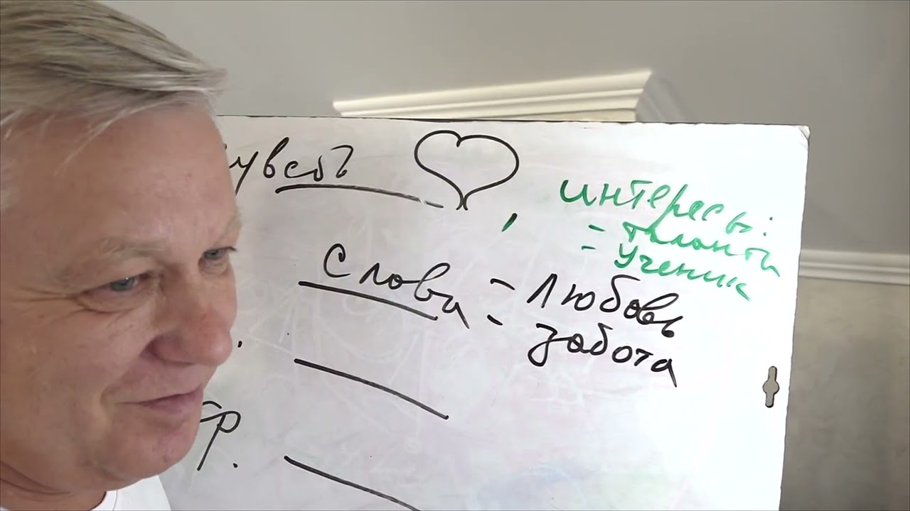 Почему у женщины нет отношений с мужчиной. Психолог Азаров