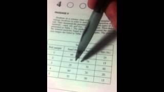 Elimination Strategy: ACT Science 3