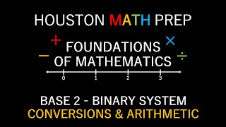 Base 2 (Binary Number System, Conversions & Arithmetic)